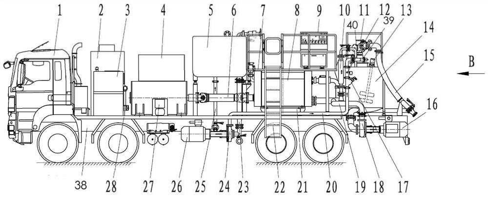 An electric drive well cementing cement truck