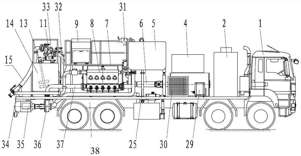 An electric drive well cementing cement truck