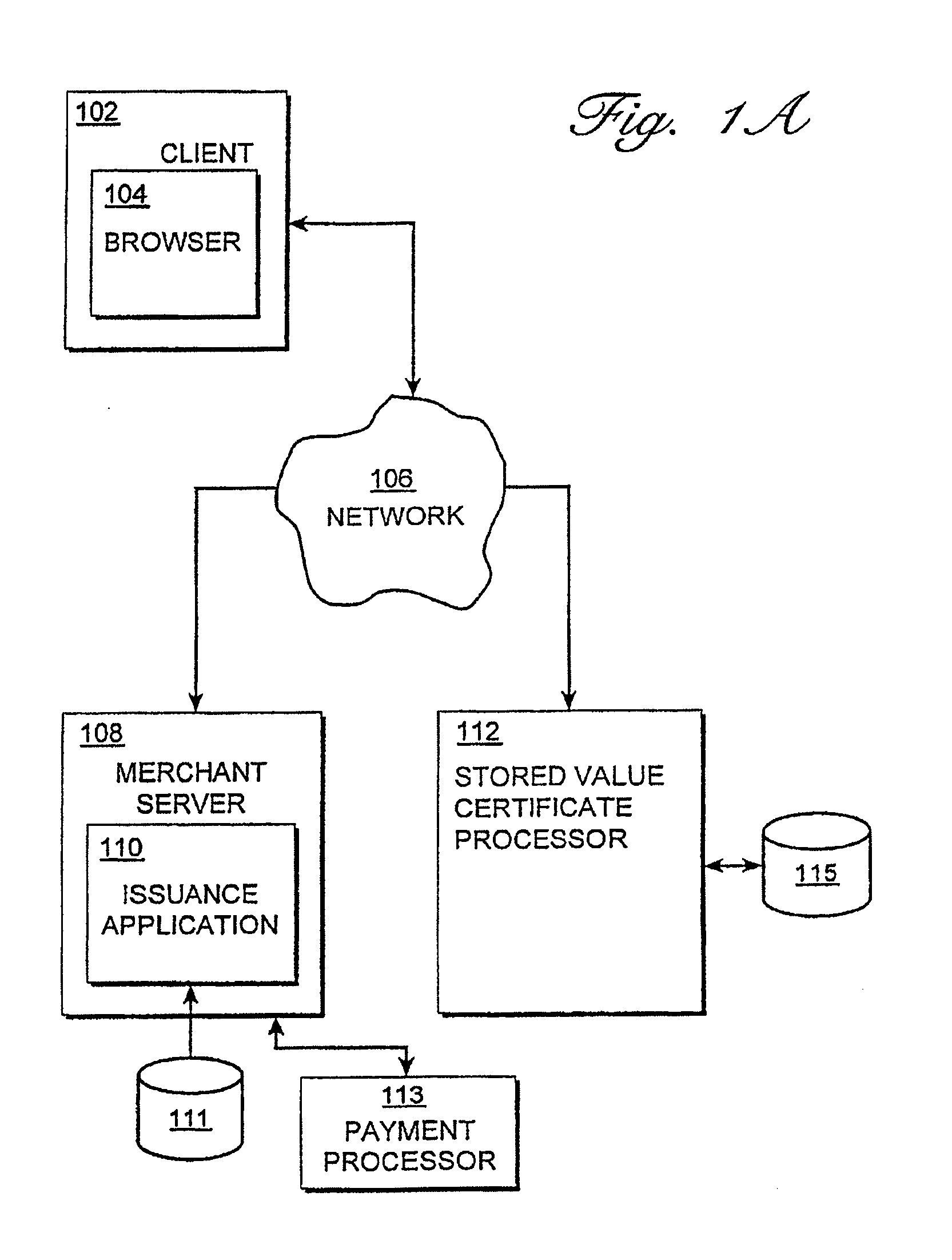 Stored value electronic certificate processing