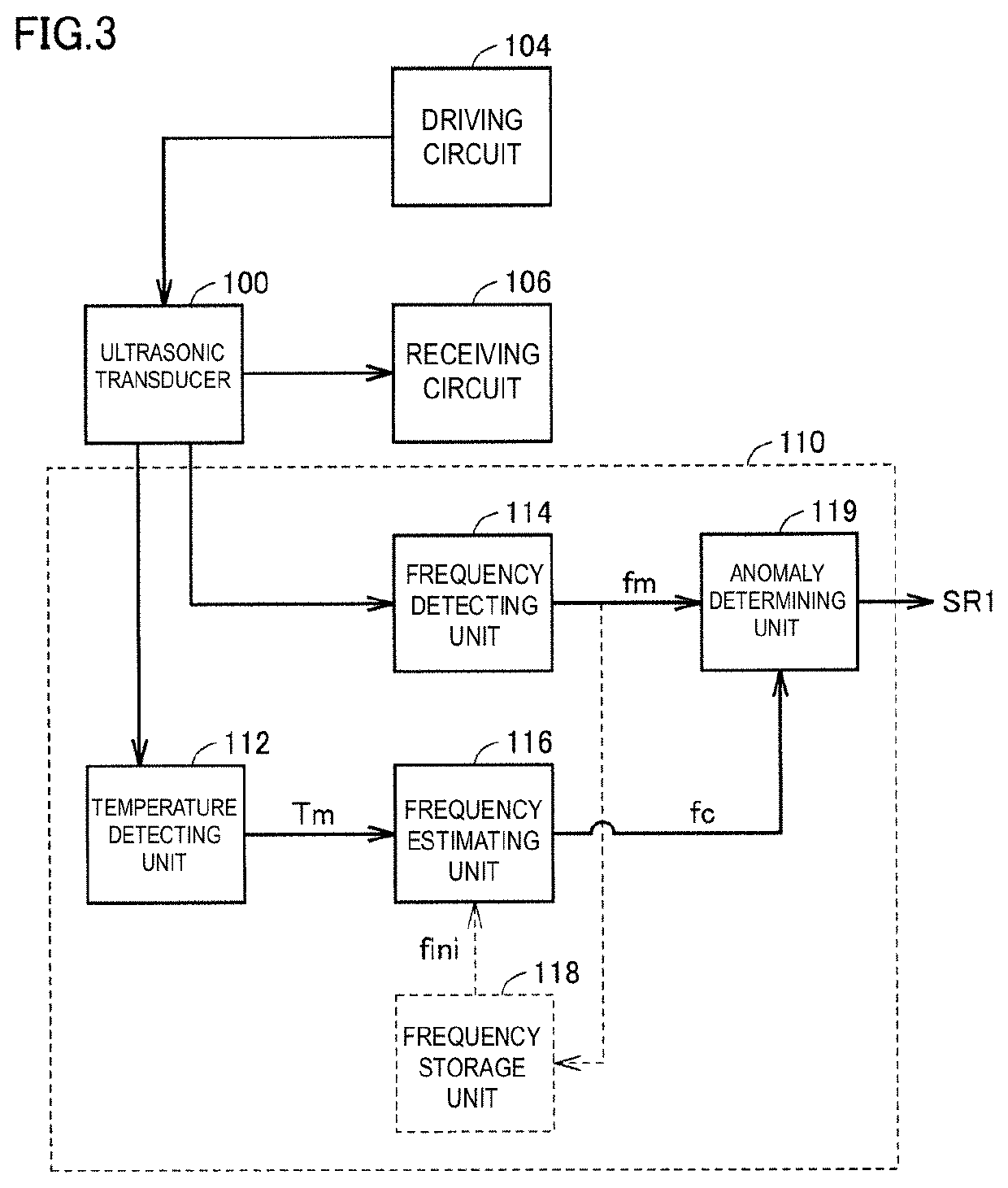 Ultrasonic apparatus