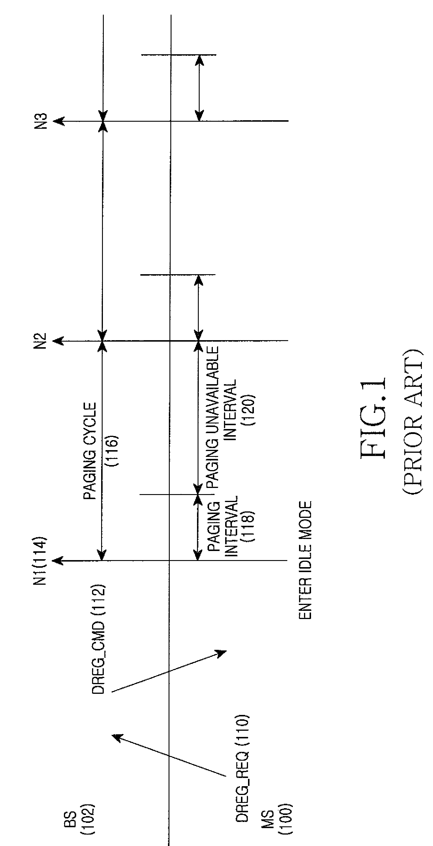 Apparatus and method for operating an idle mode in a wireless communication system