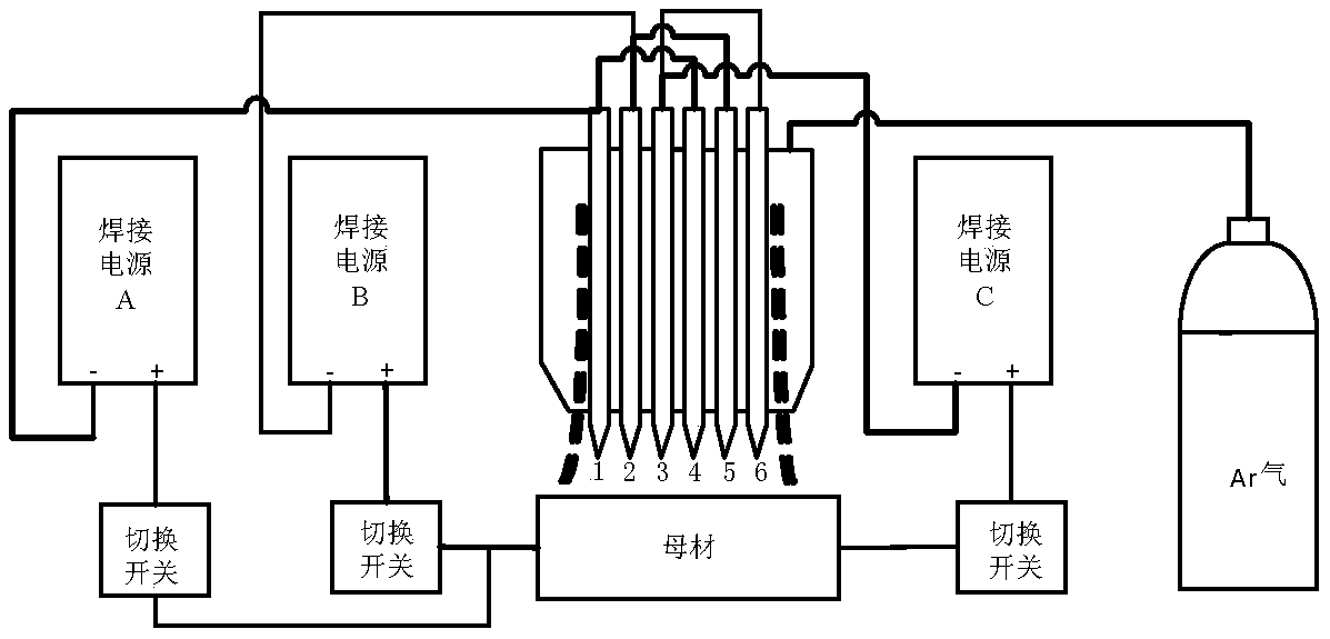 Multi-tungsten-electrode argon arc heat source, control method and welding device