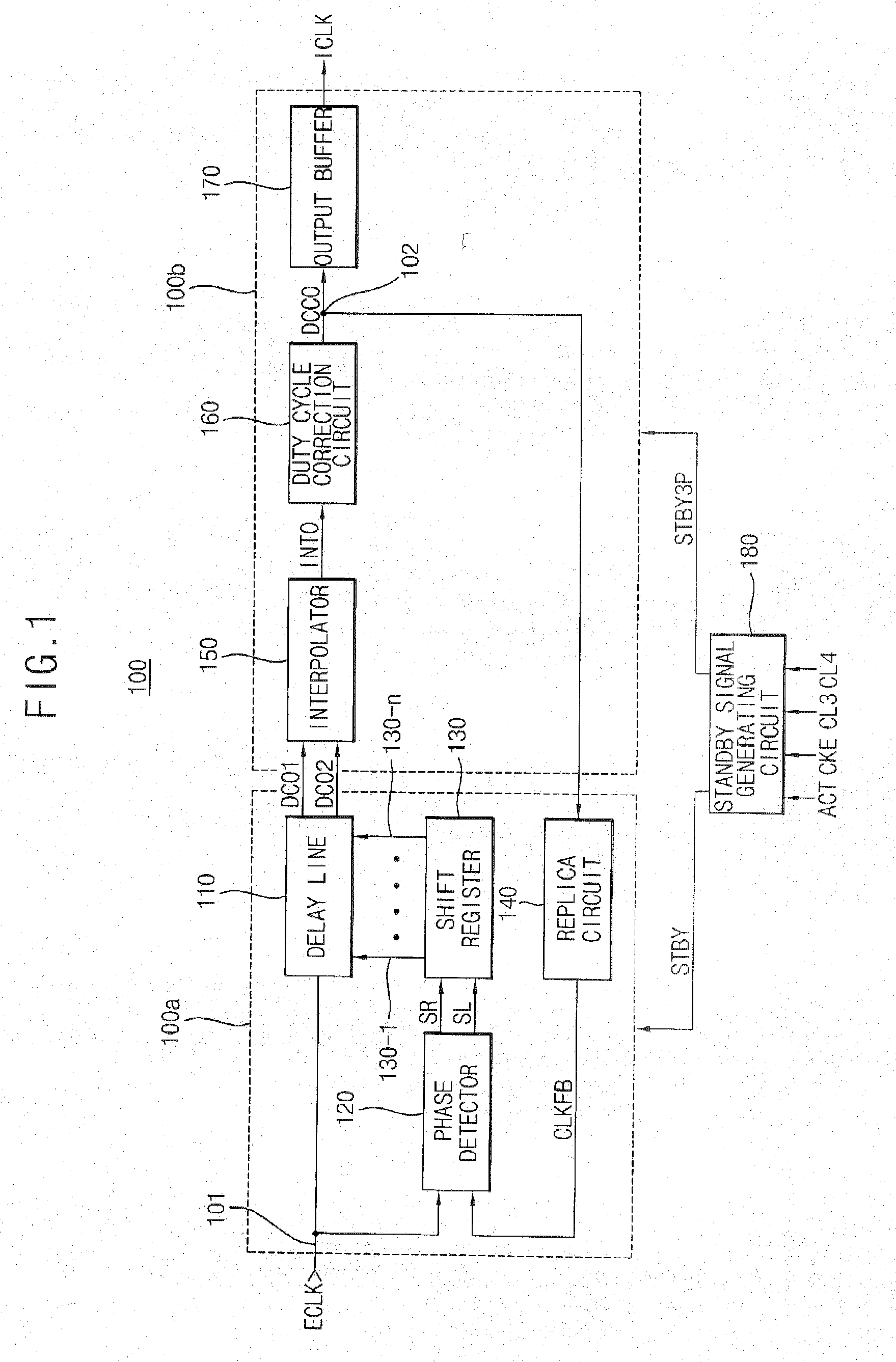 Delay-locked loop circuit of a semiconductor device and method of controlling the same