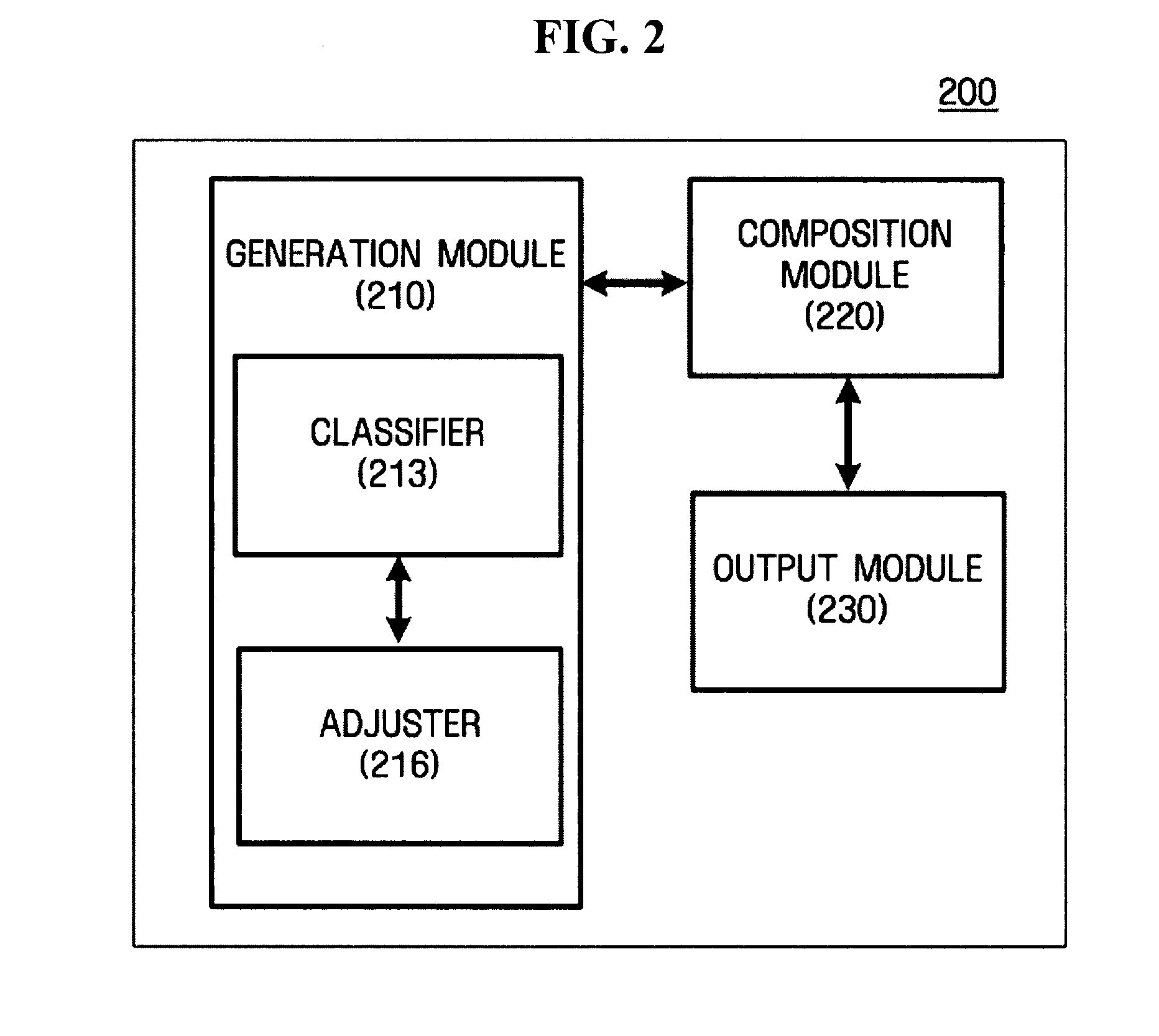 Apparatus and method of composing web document and apparatus of setting web document arrangement