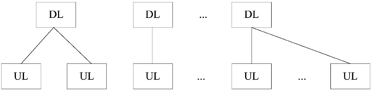 Uplink carrier configuration method and device in carrier aggregation, and base station