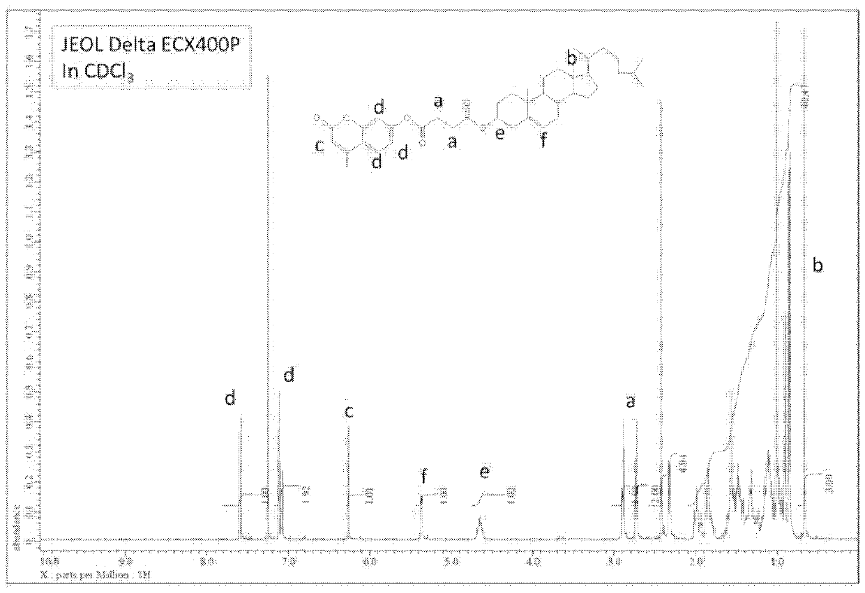 O/w type emulsion