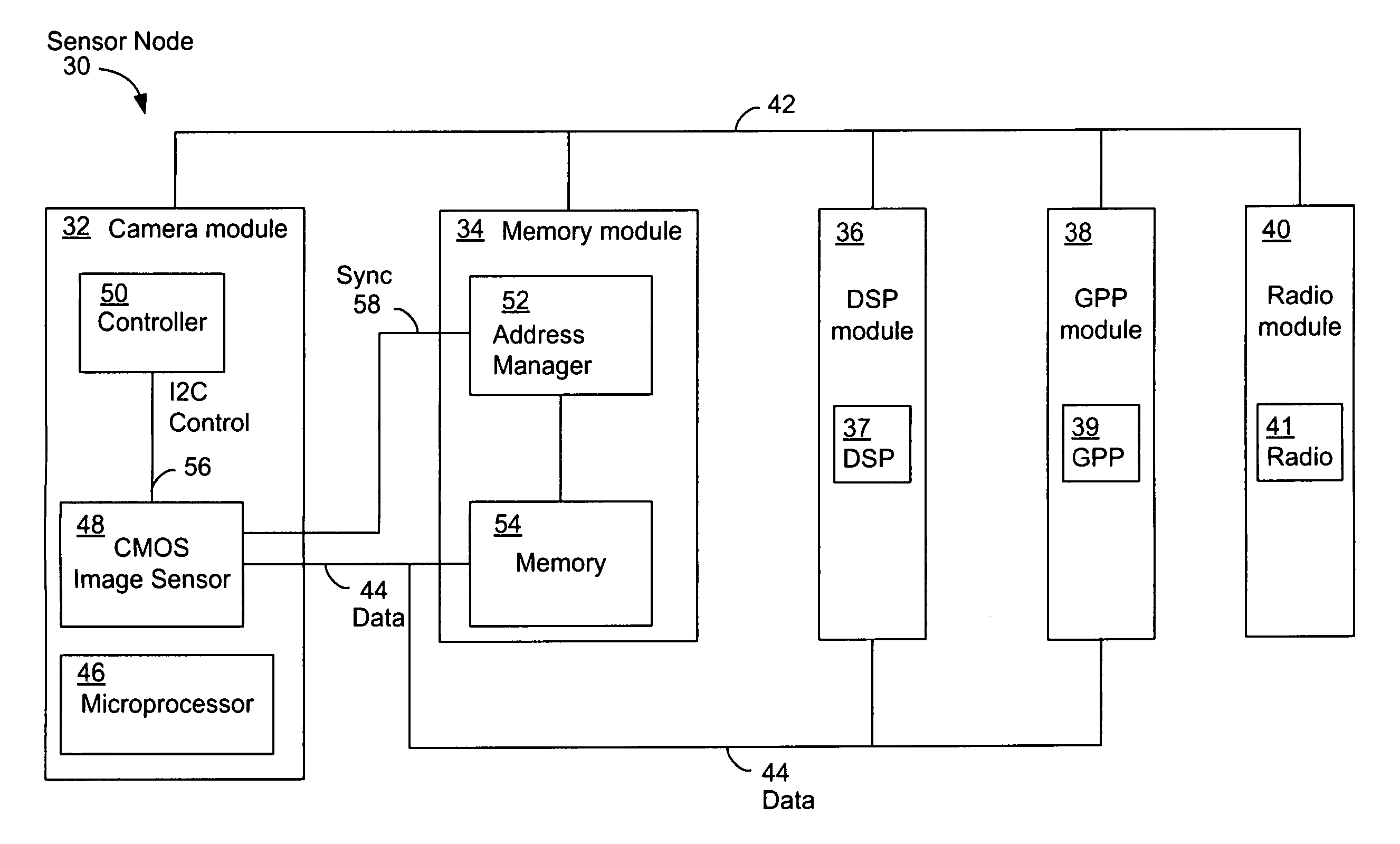 Information-based self-organization of sensor nodes of a sensor network