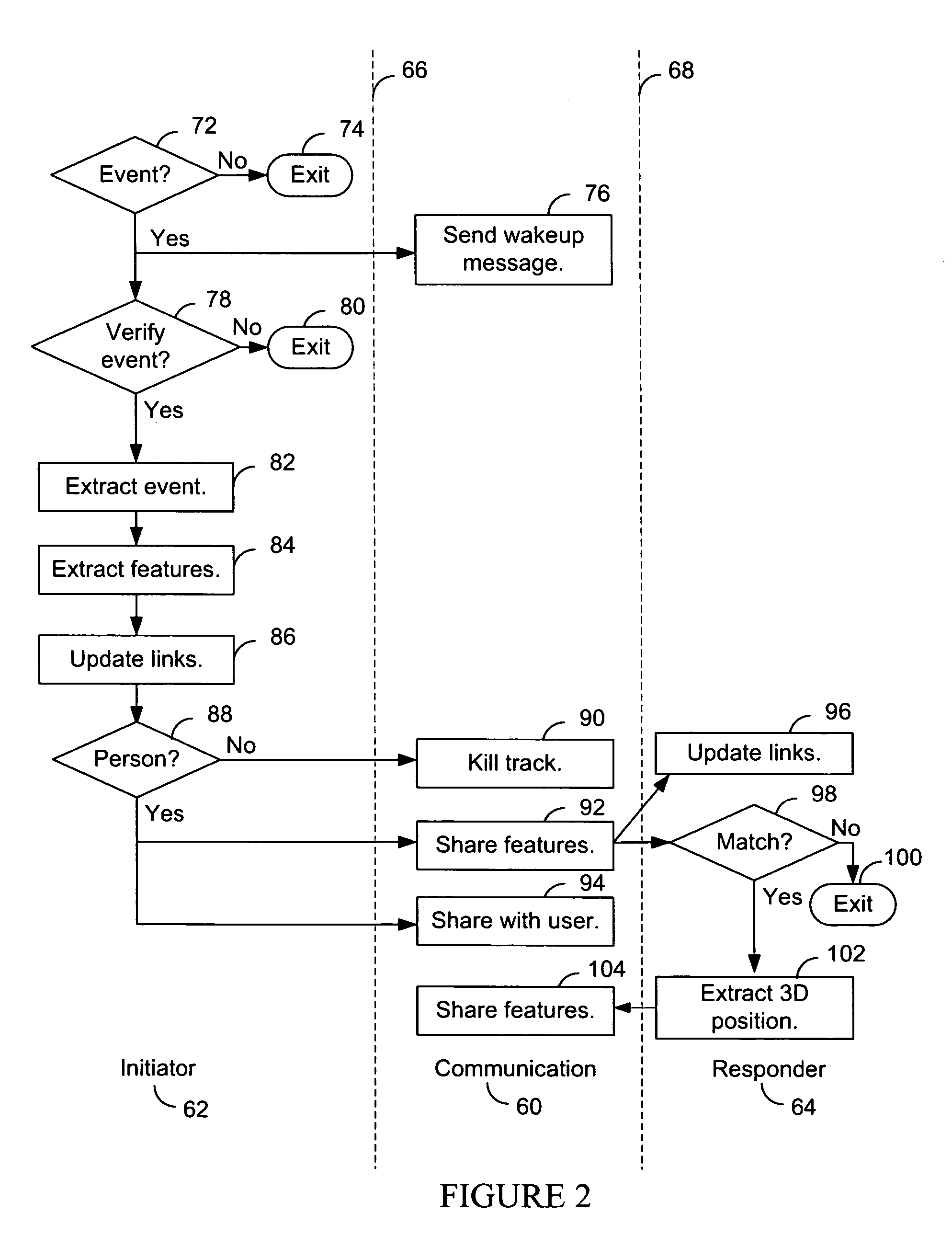 Information-based self-organization of sensor nodes of a sensor network
