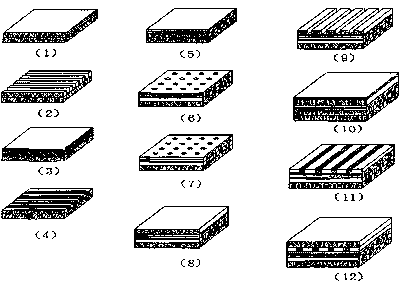 Grid pressure sensing chip and preparation method, pressure distributed sensor