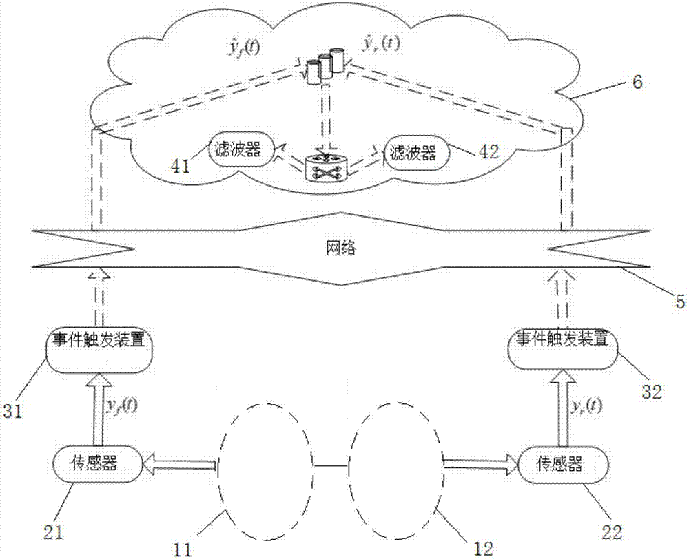 System for cloud-aid estimation of semi-trailer active suspension state, and design method