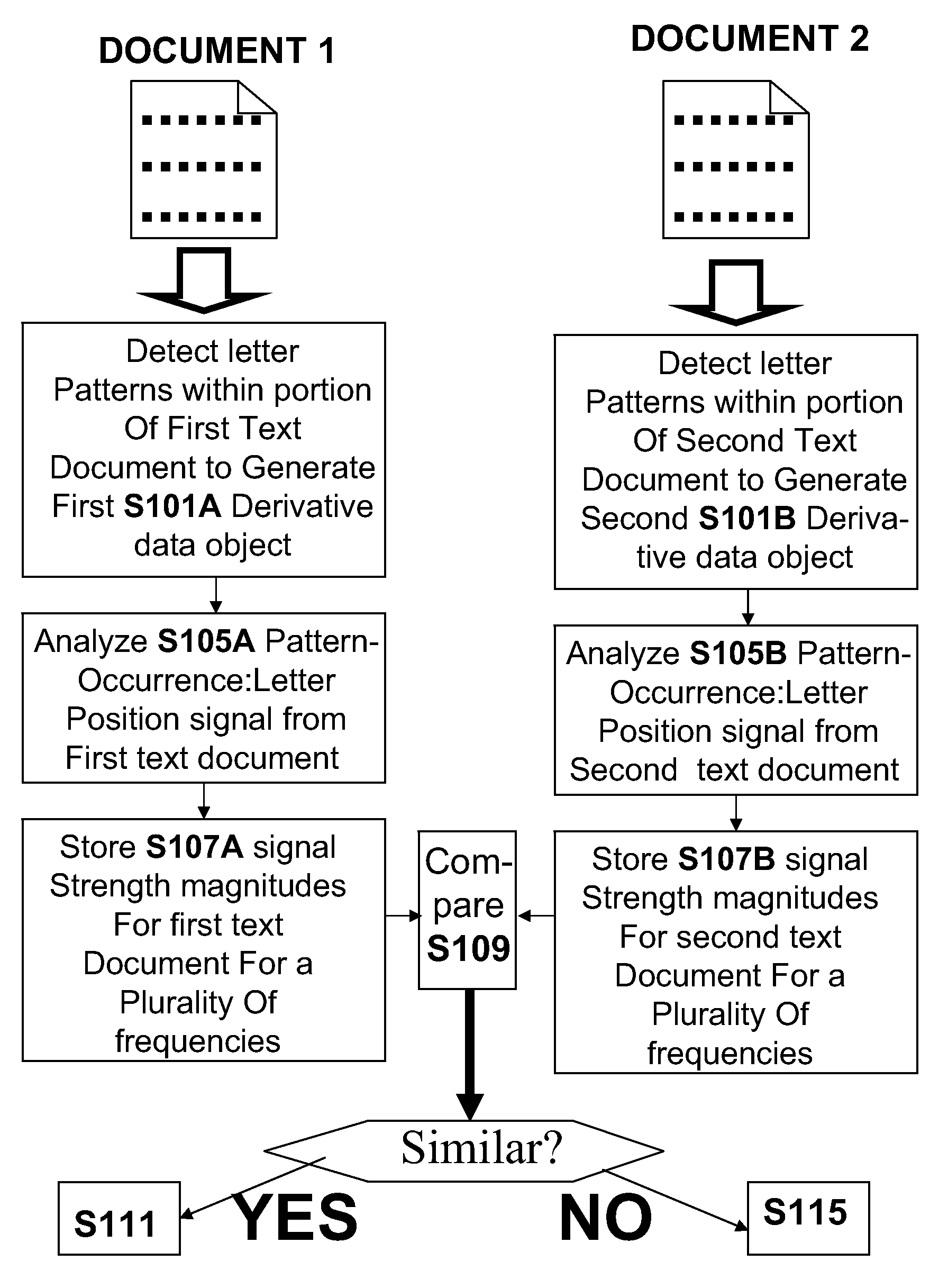Computer-implemented method and apparatus for encoding natural-language text content and/or detecting plagiarism