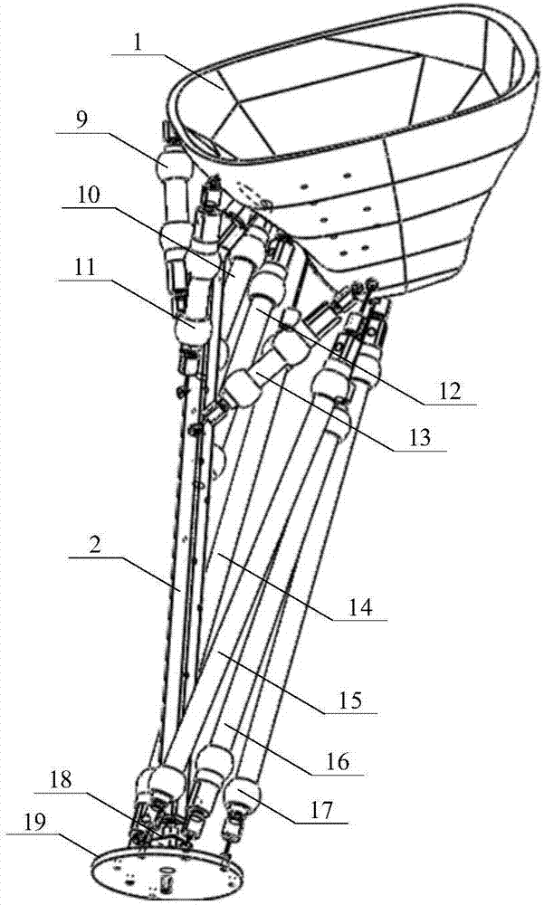 Artificial lower limb system based on pneumatic muscle