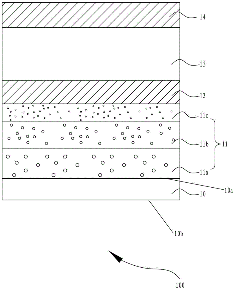 Organic light-emitting diode device and preparation method thereof