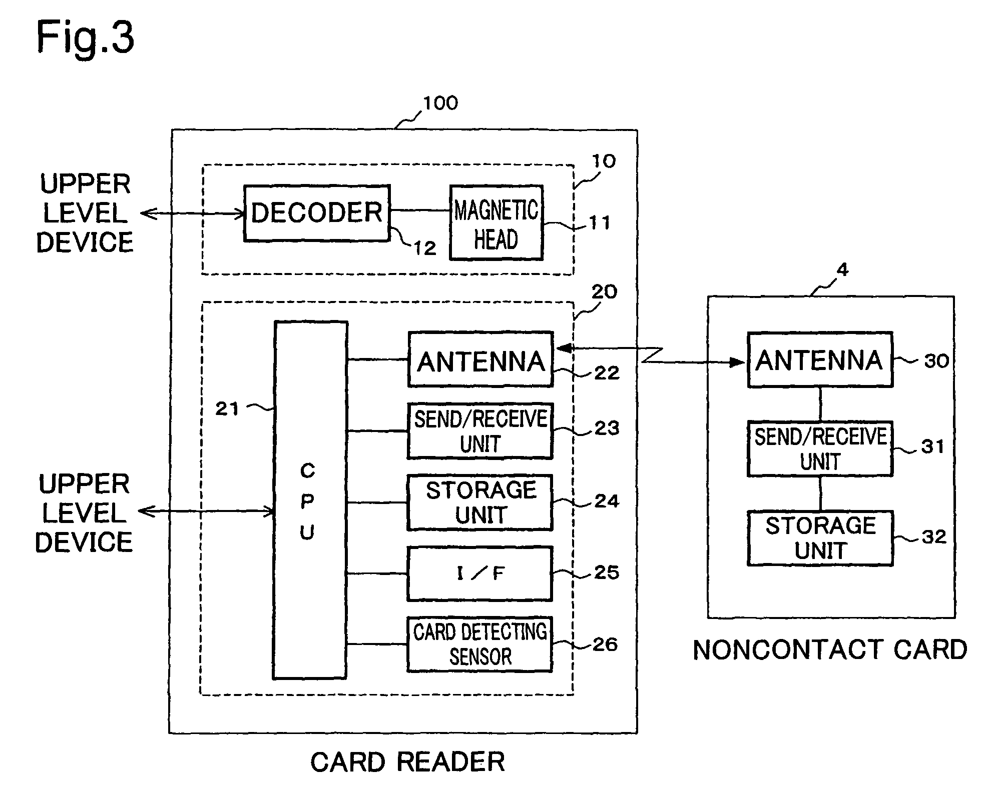 Manual noncontact IC card reader