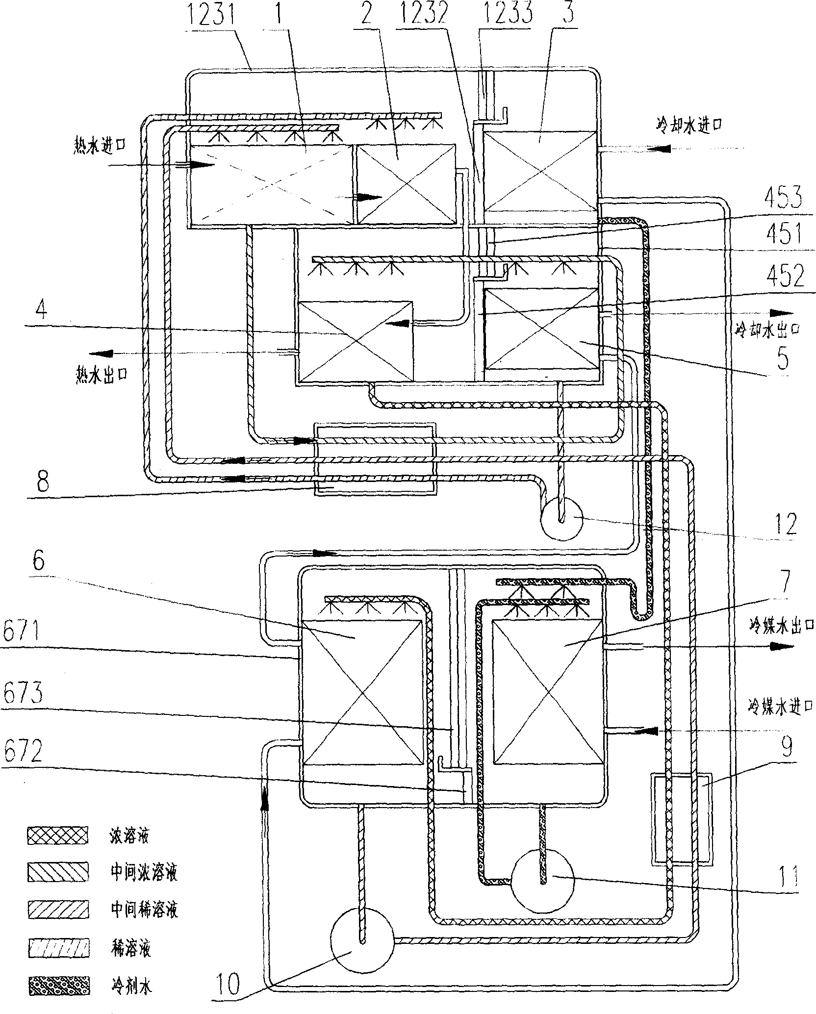 Absorption mode refrigerator of hot water type lithium bromide between single action and two stages