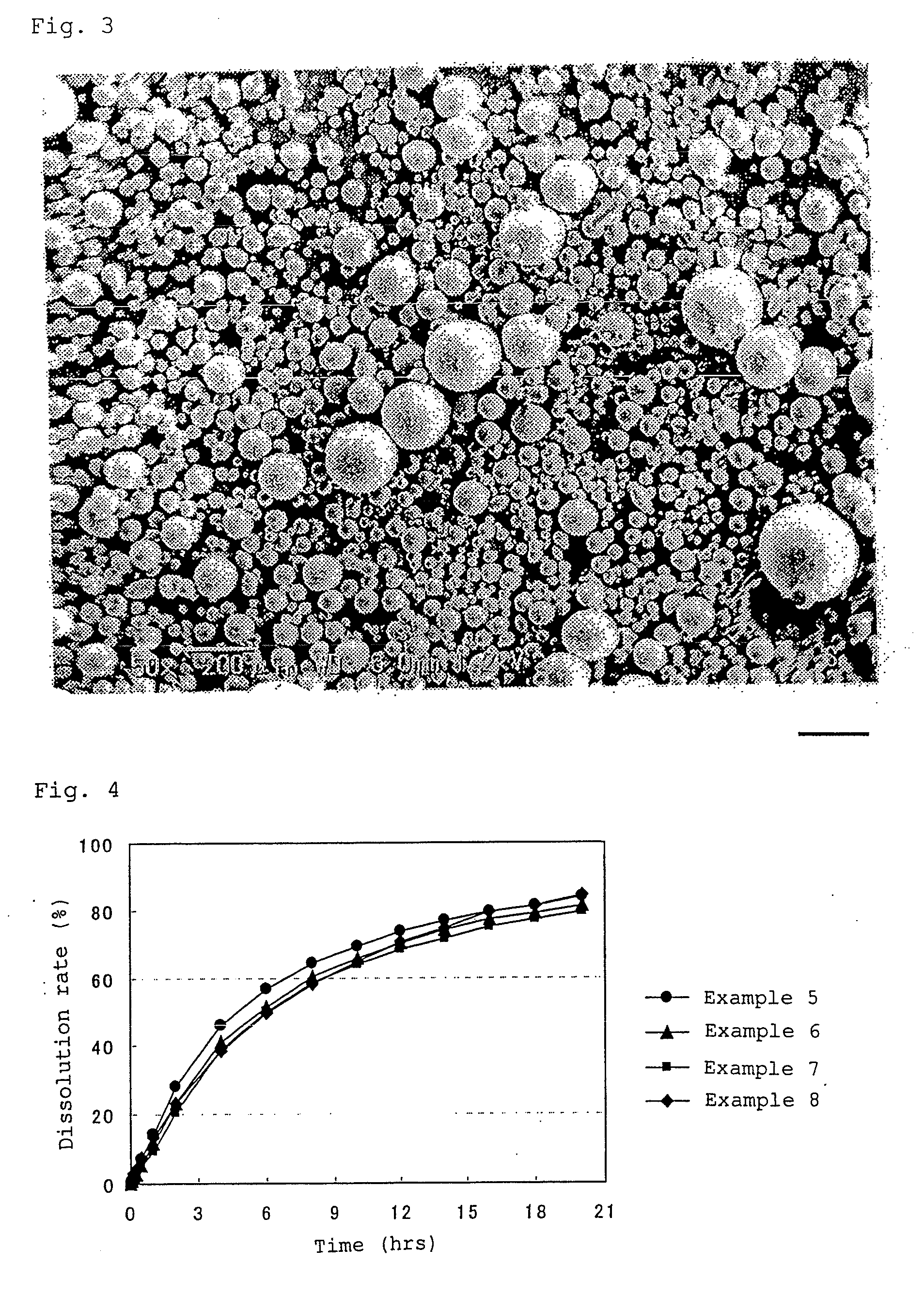 Method of producing drug-containing wax matrix particles, extruder to be used in the method and sustained-release preparation containing cilostazol