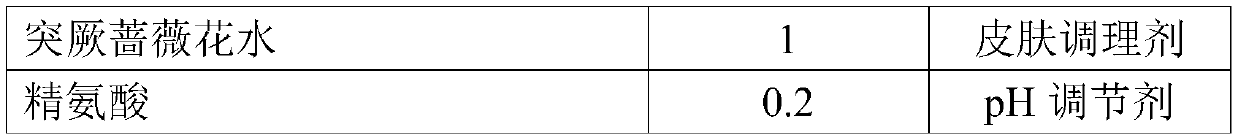 Tetrahydrocurcumin-containing cosmetic and preparation method thereof