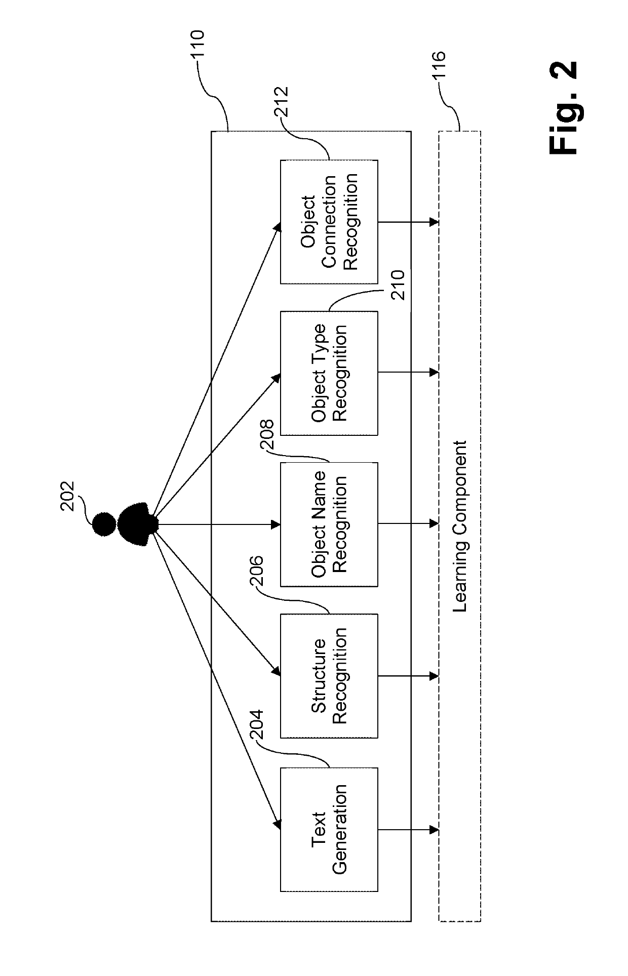 System and/or method for interactive natural semantic digitization of enterprise process models