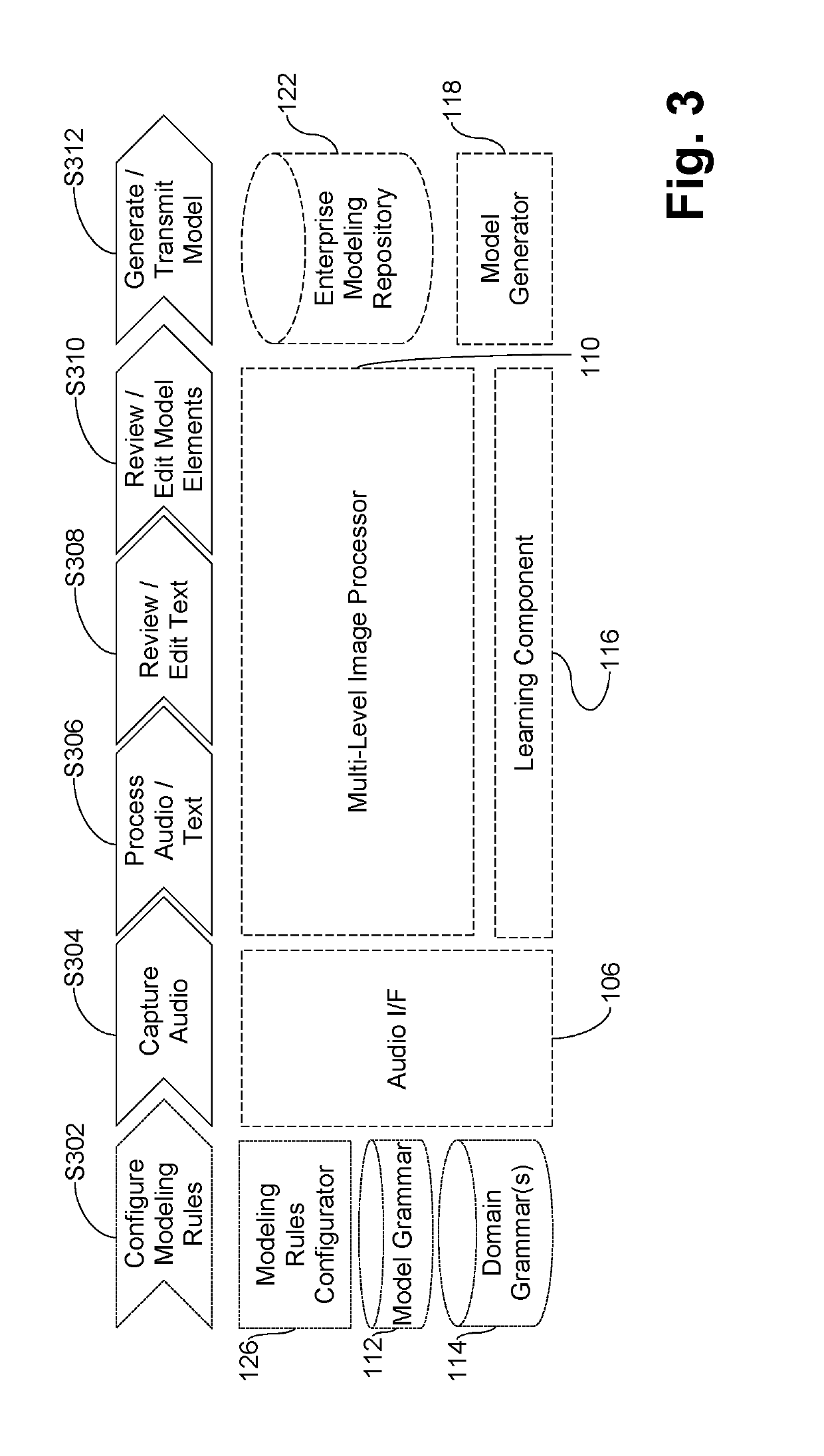 System and/or method for interactive natural semantic digitization of enterprise process models