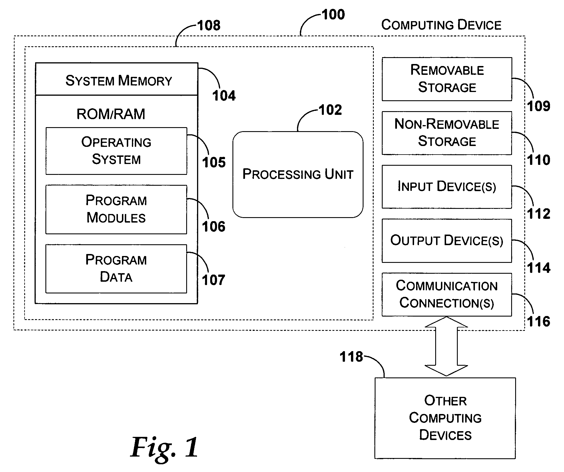 System and method for improved collection of software application profile data for performance optimization