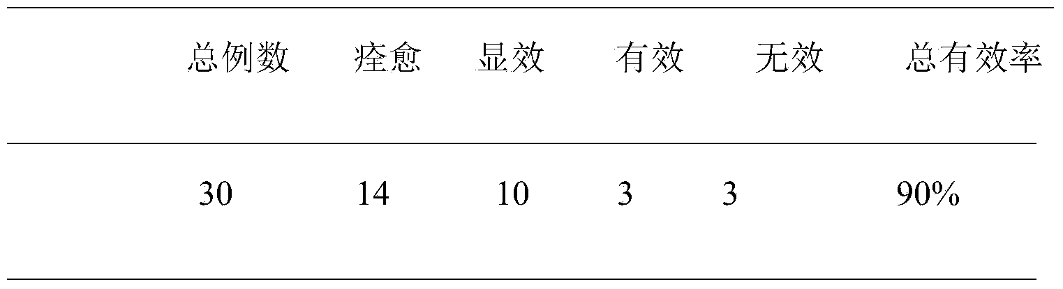Traditional Chinese medicine for curing common cold of wind-heat, and preparation method and application method thereof
