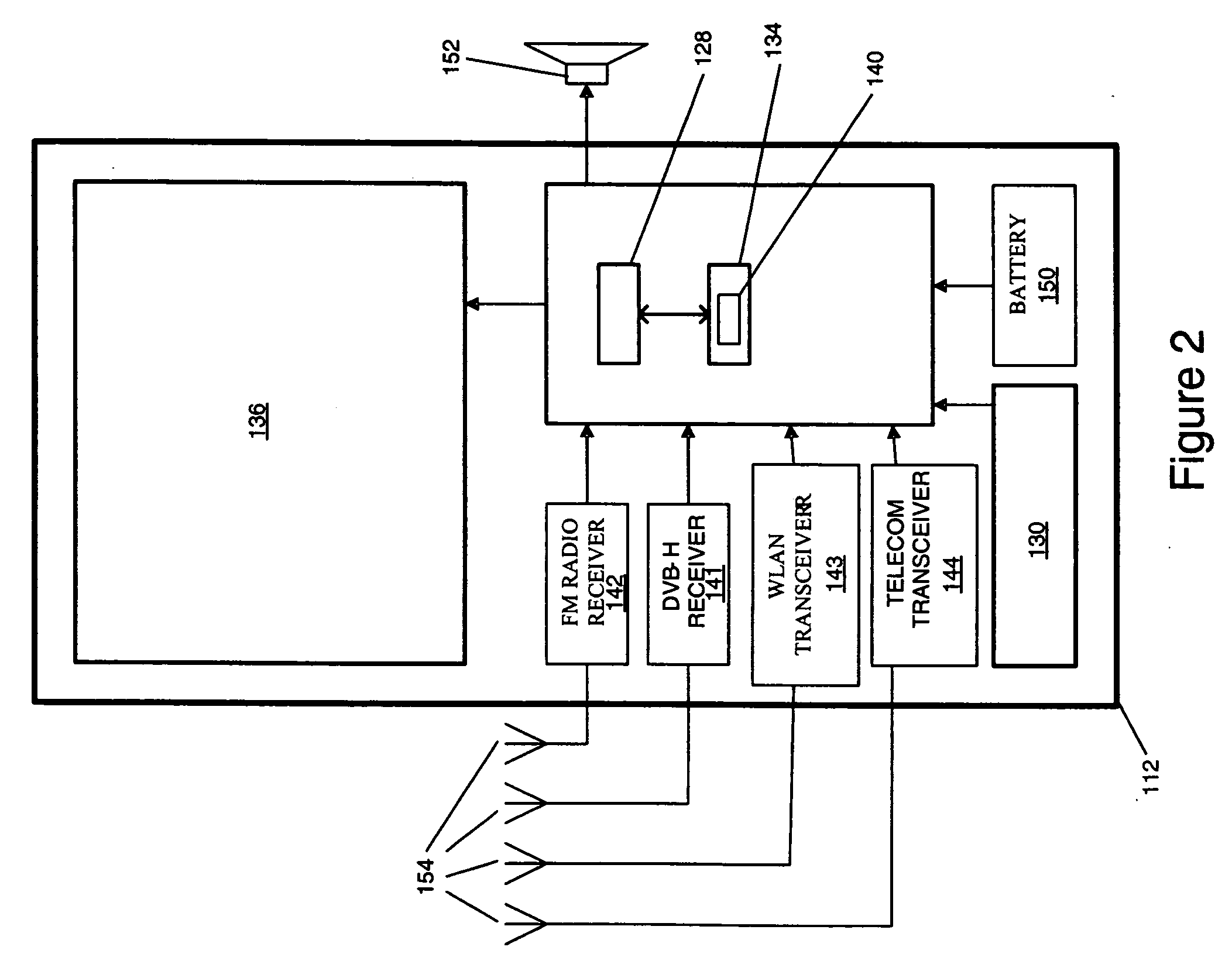 Enhanced electronic service guide container