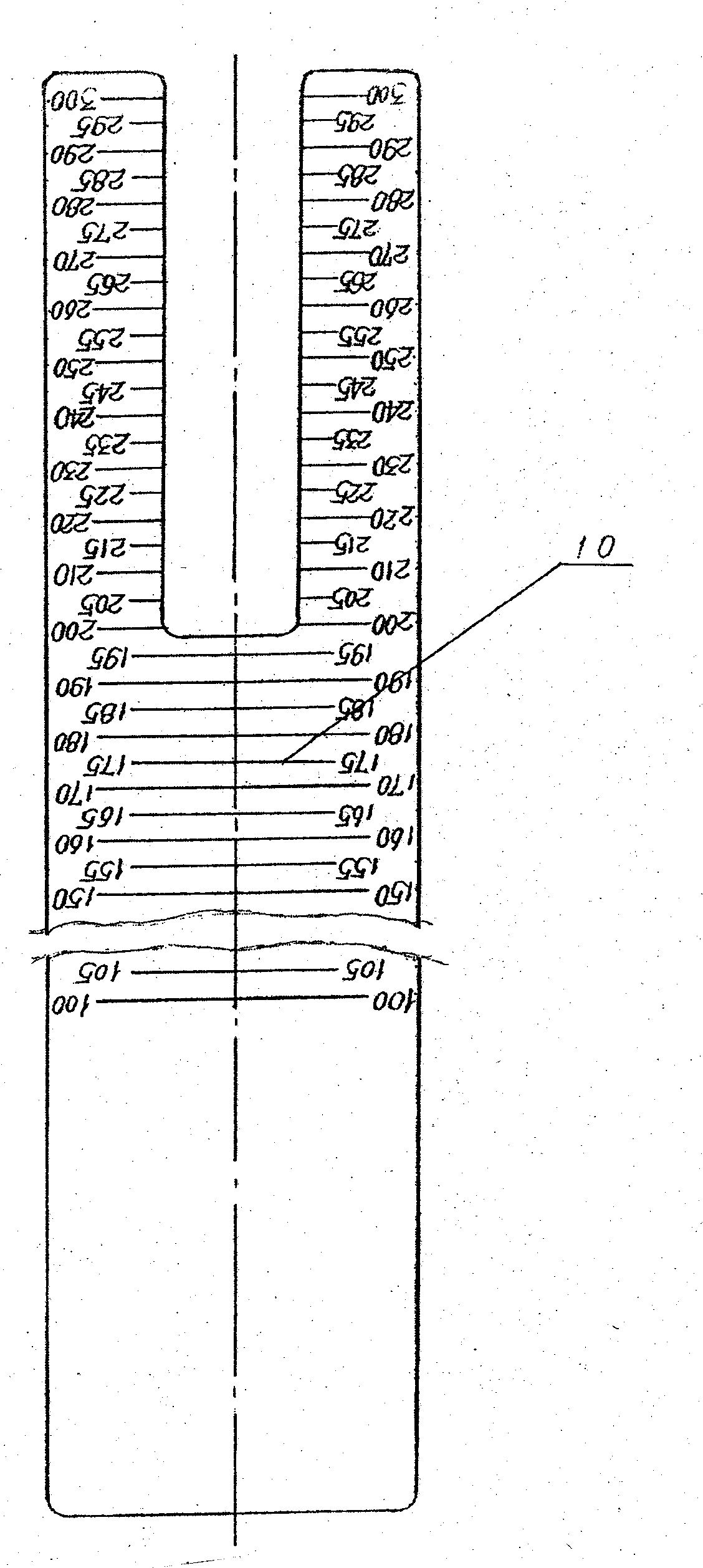 Foot type measurer based on Chinese shoe size and type