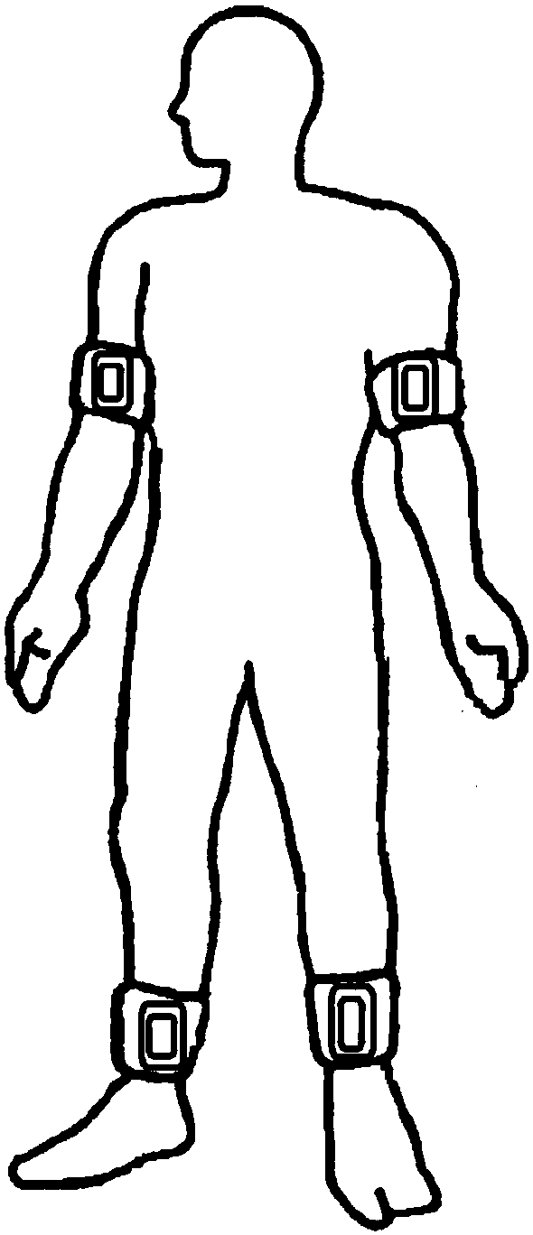 Portable blood vessel screening and ischemia adaptation training device and portable blood vessel screening and ischemia adaptation training system