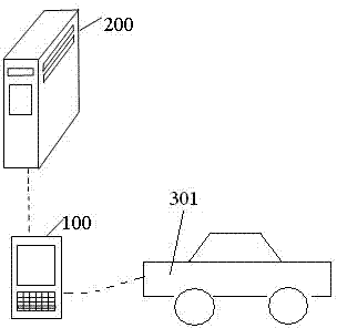 Intelligent anti-theft vehicle starting method and system
