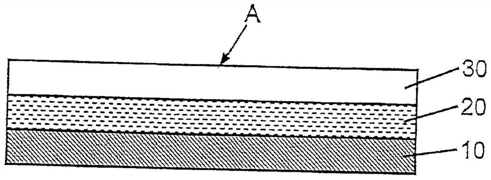 Nonaqueous dispersion of fluororesin, fluororesin-containing thermosetting resin composition using same and cured product thereof