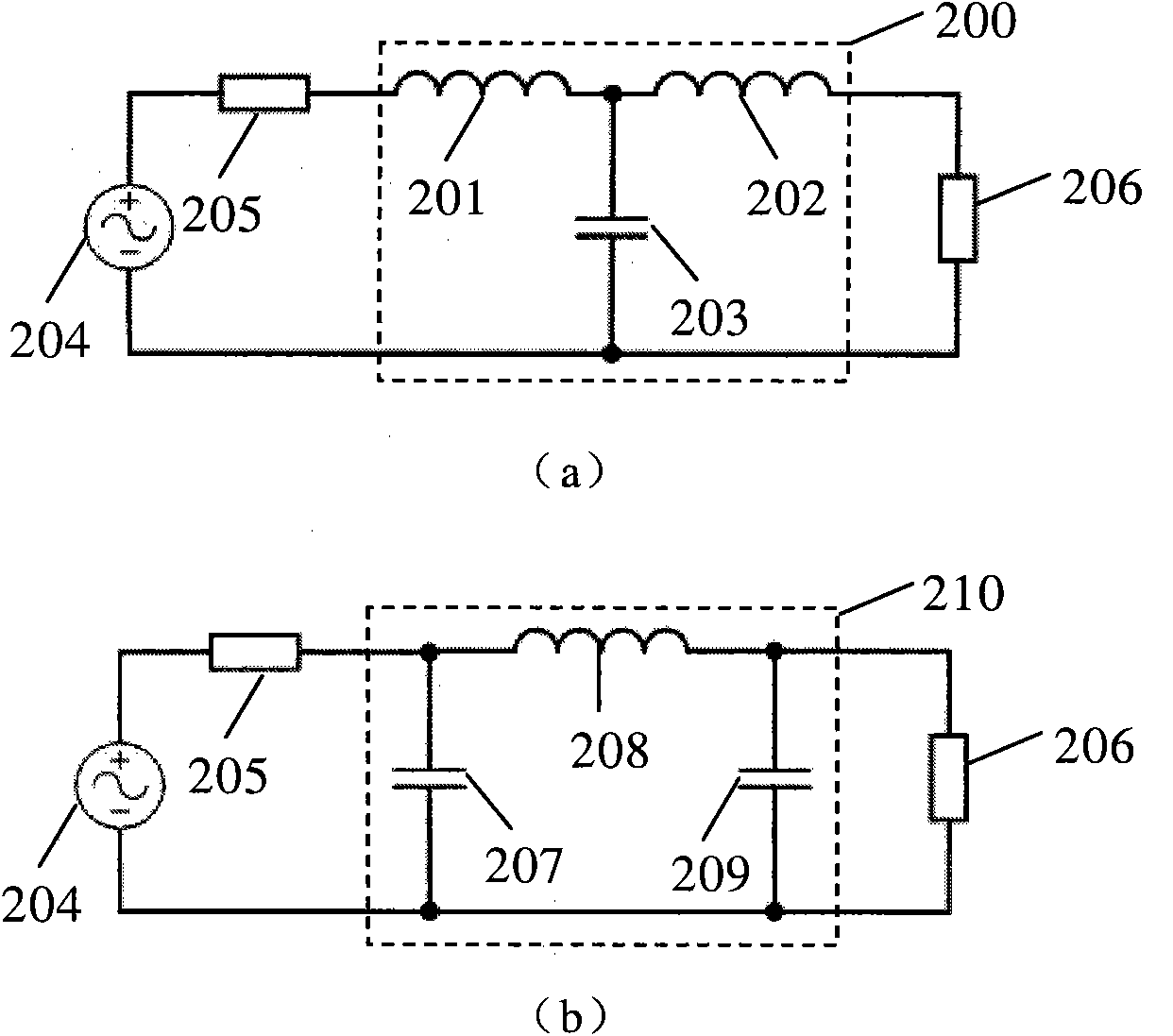 Impedance matching network and design method thereof