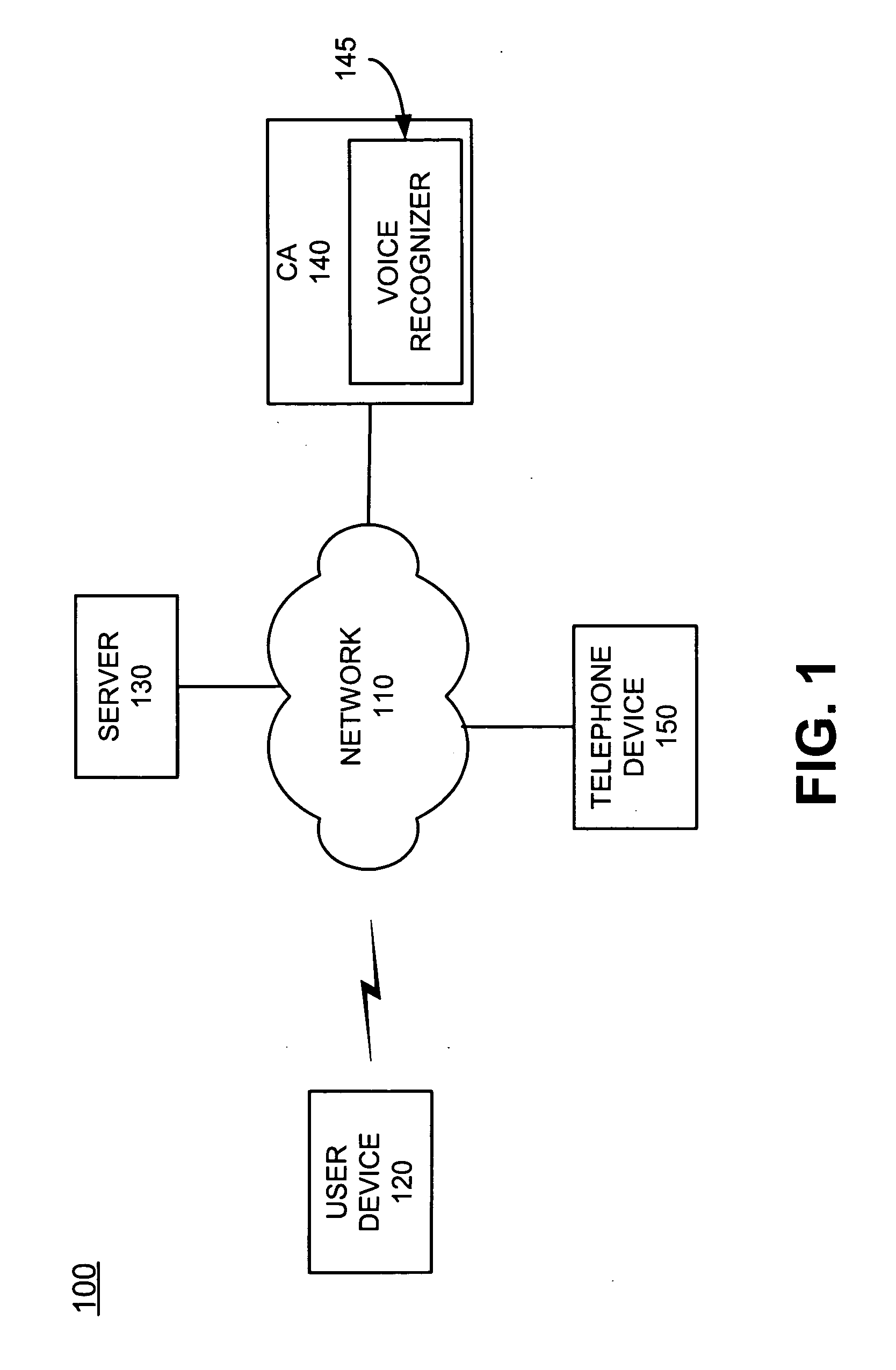 Systems and methods for facitating communications involving hearing-impaired parties