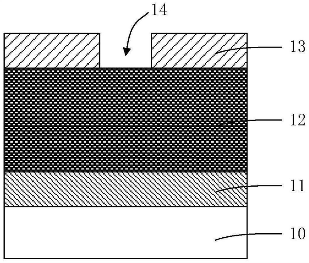 Semiconductor structure and manufacturing method thereof