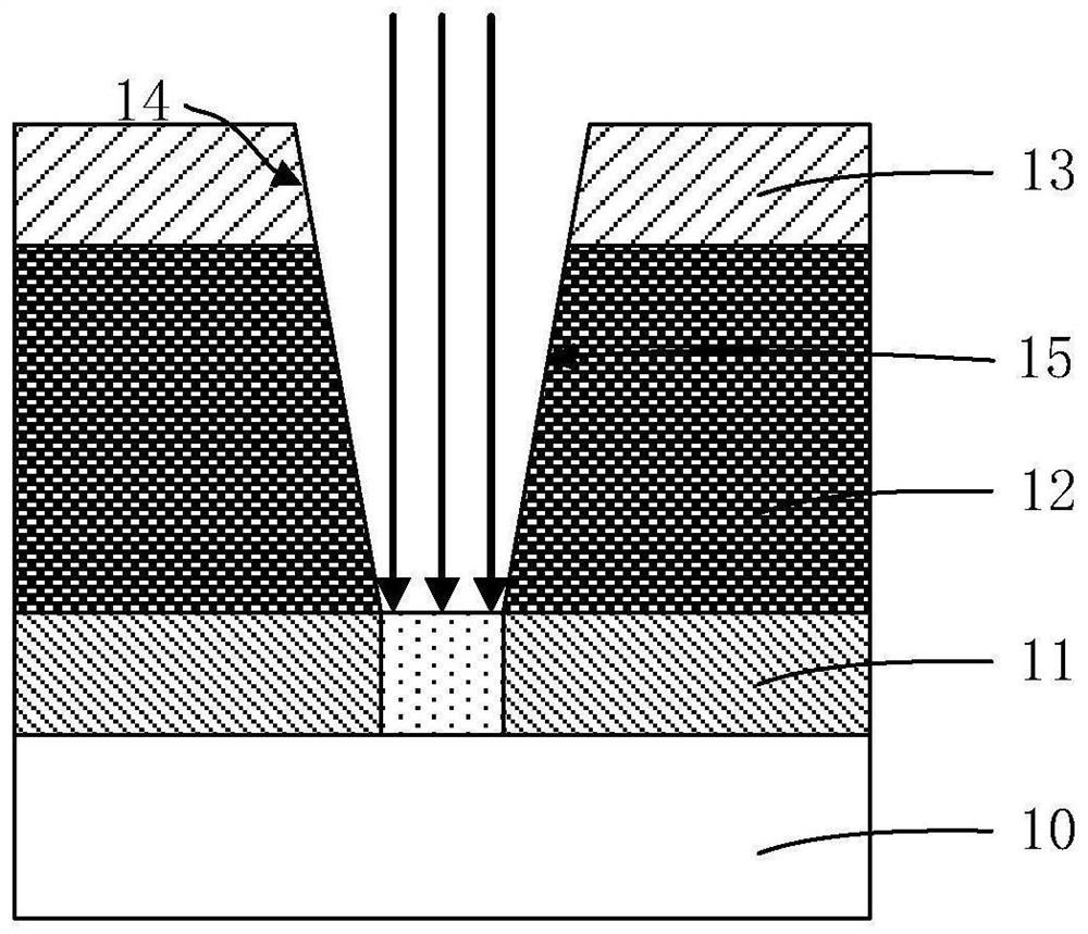 Semiconductor structure and manufacturing method thereof