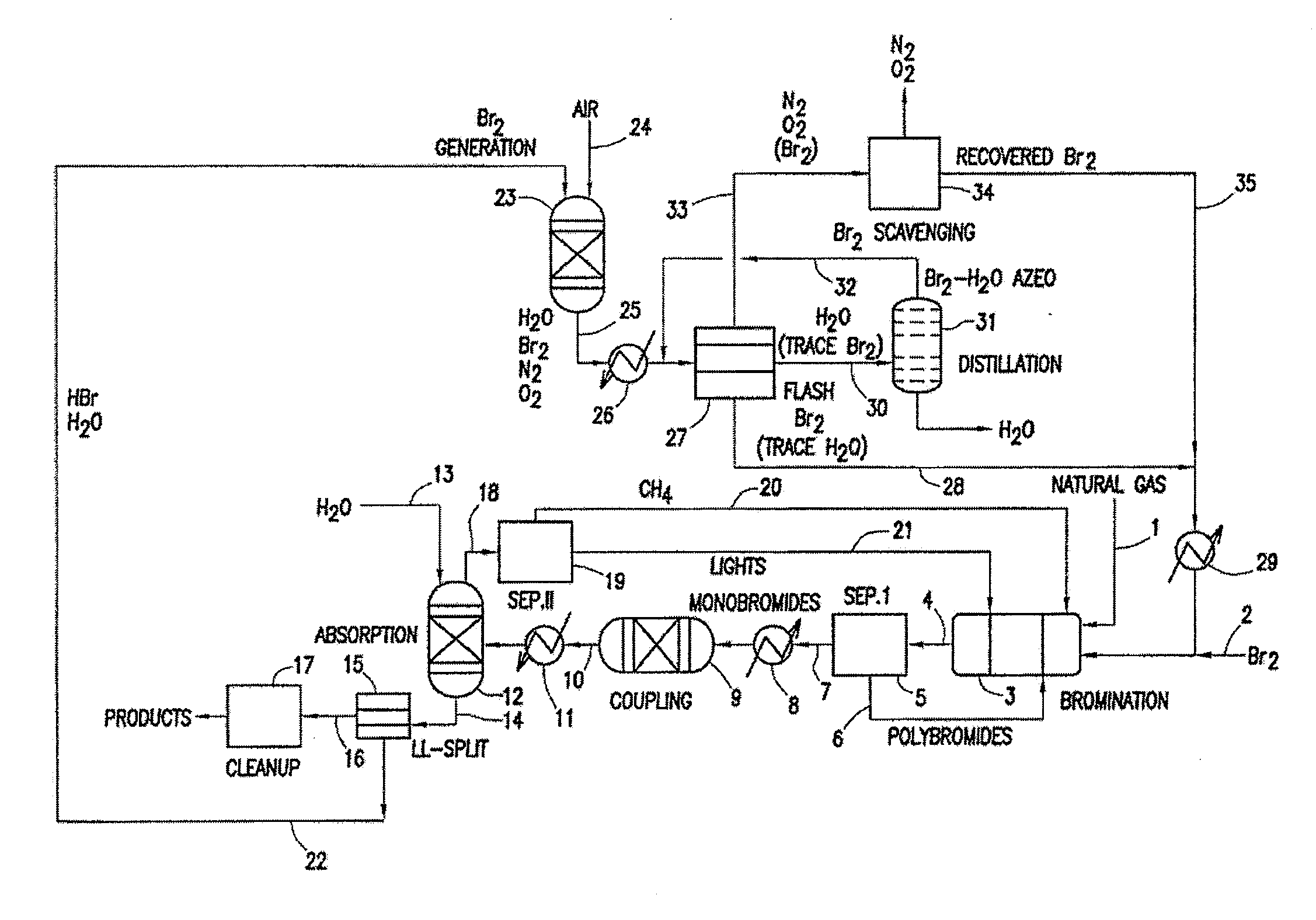 Continuous process for converting natural gas to liquid hydrocarbons