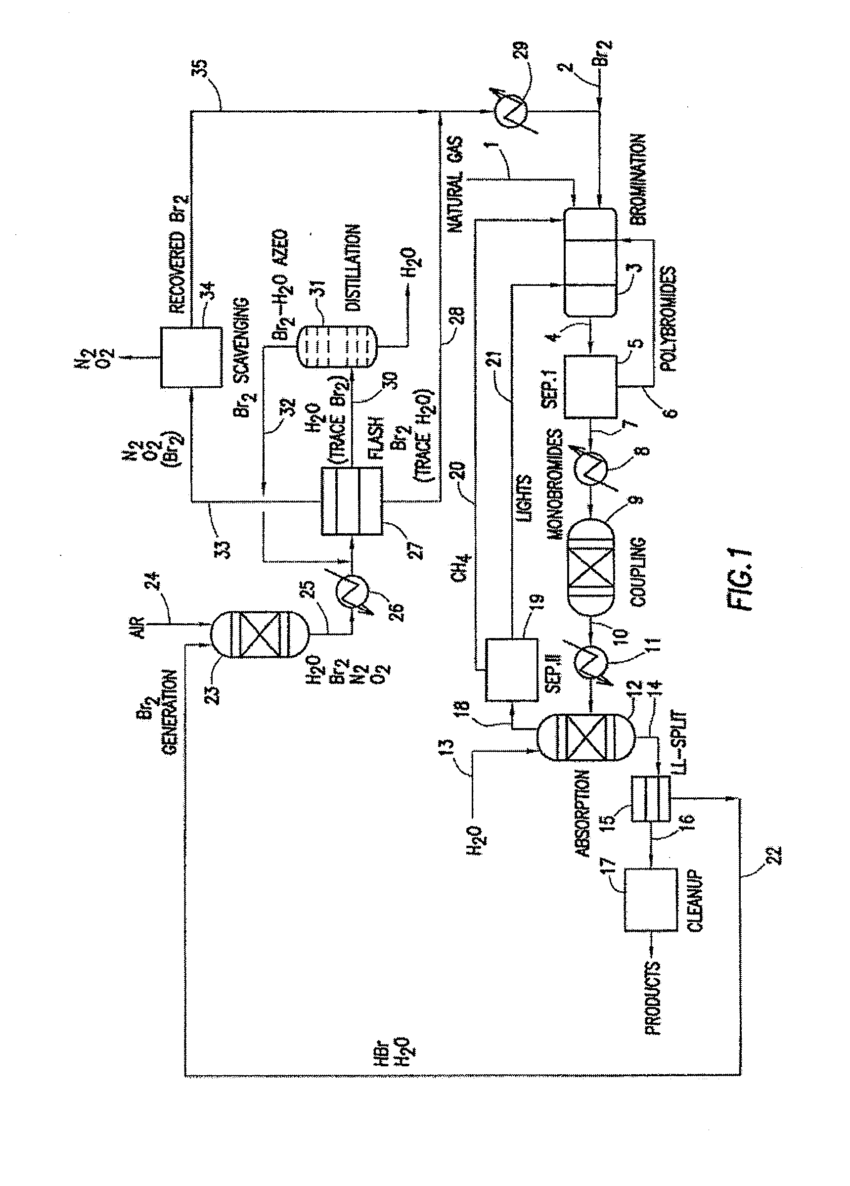 Continuous process for converting natural gas to liquid hydrocarbons