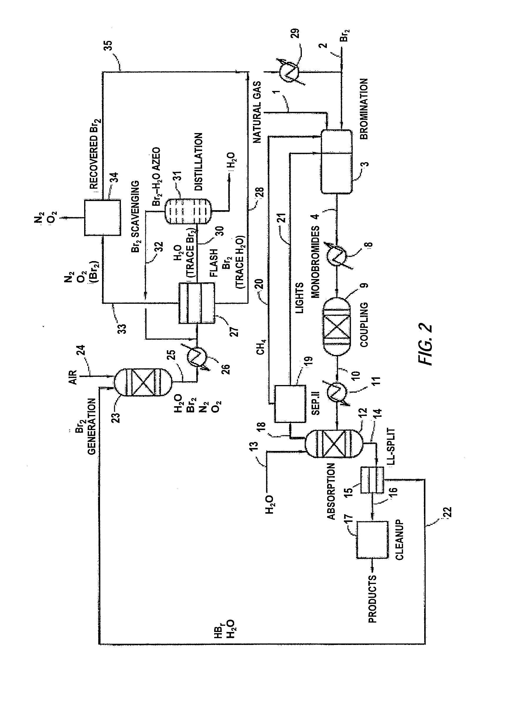 Continuous process for converting natural gas to liquid hydrocarbons