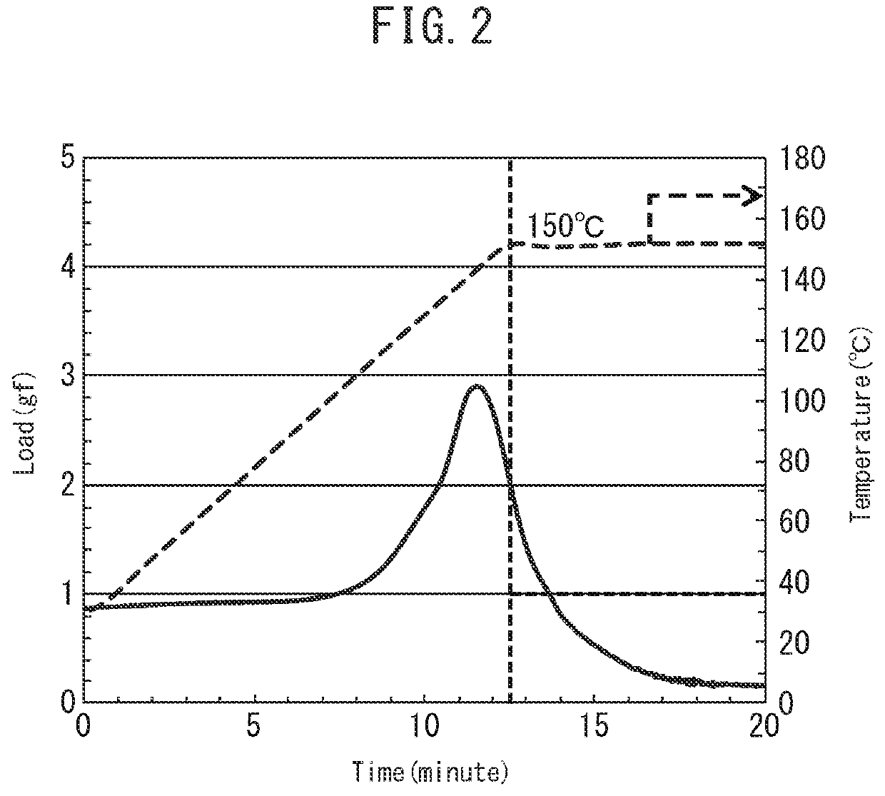 Polyolefin Microporous Membrane, Separator for Electricity Storage Devices, and Electricity Storage Device