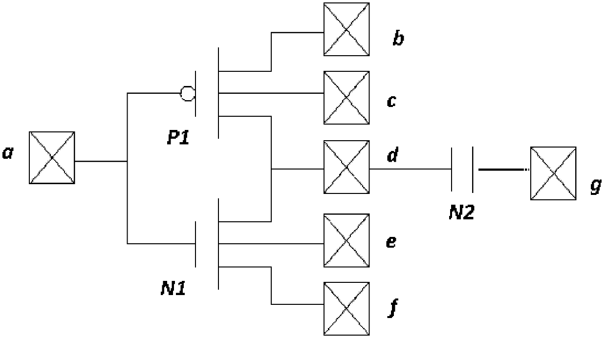 Test structure of transistor alternating current hot carrier injection characteristics