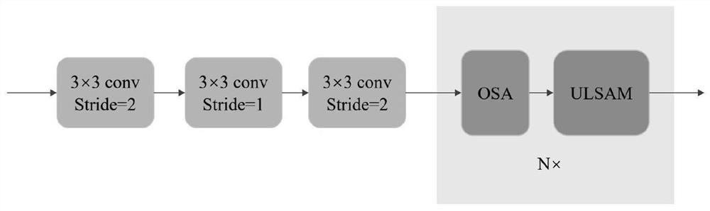 Voiceprint recognition method based on variational information bottleneck and system thereof