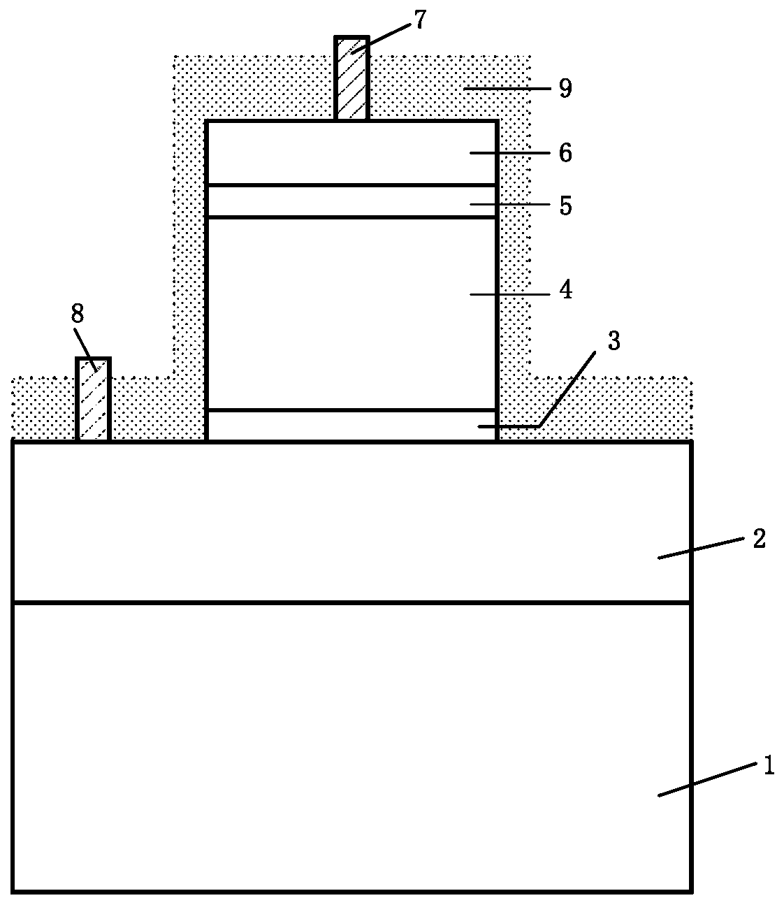 A silicon germanium quantum well electro-refractive index modulator and integrated optoelectronic device