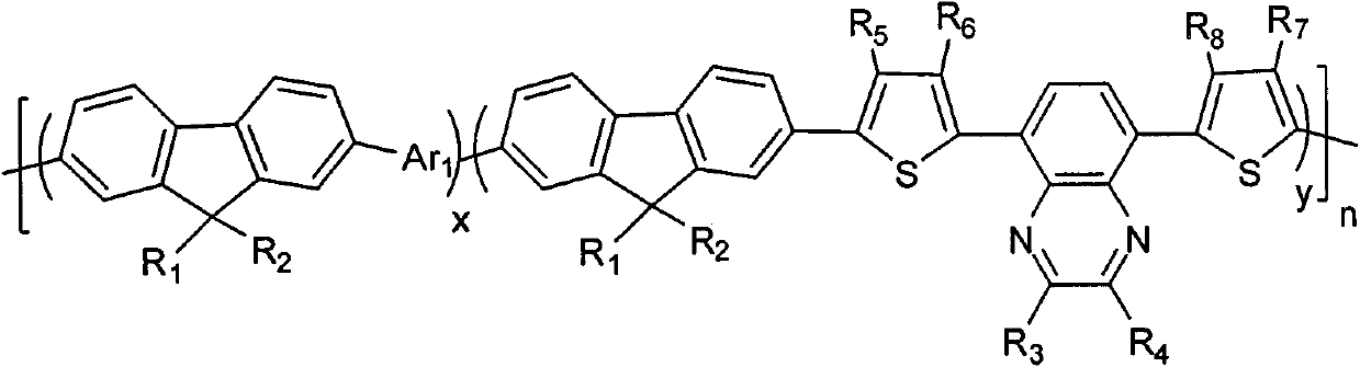 Thiophene-quinoxaline unit containing fluorene copolymer as well as preparation method and application thereof