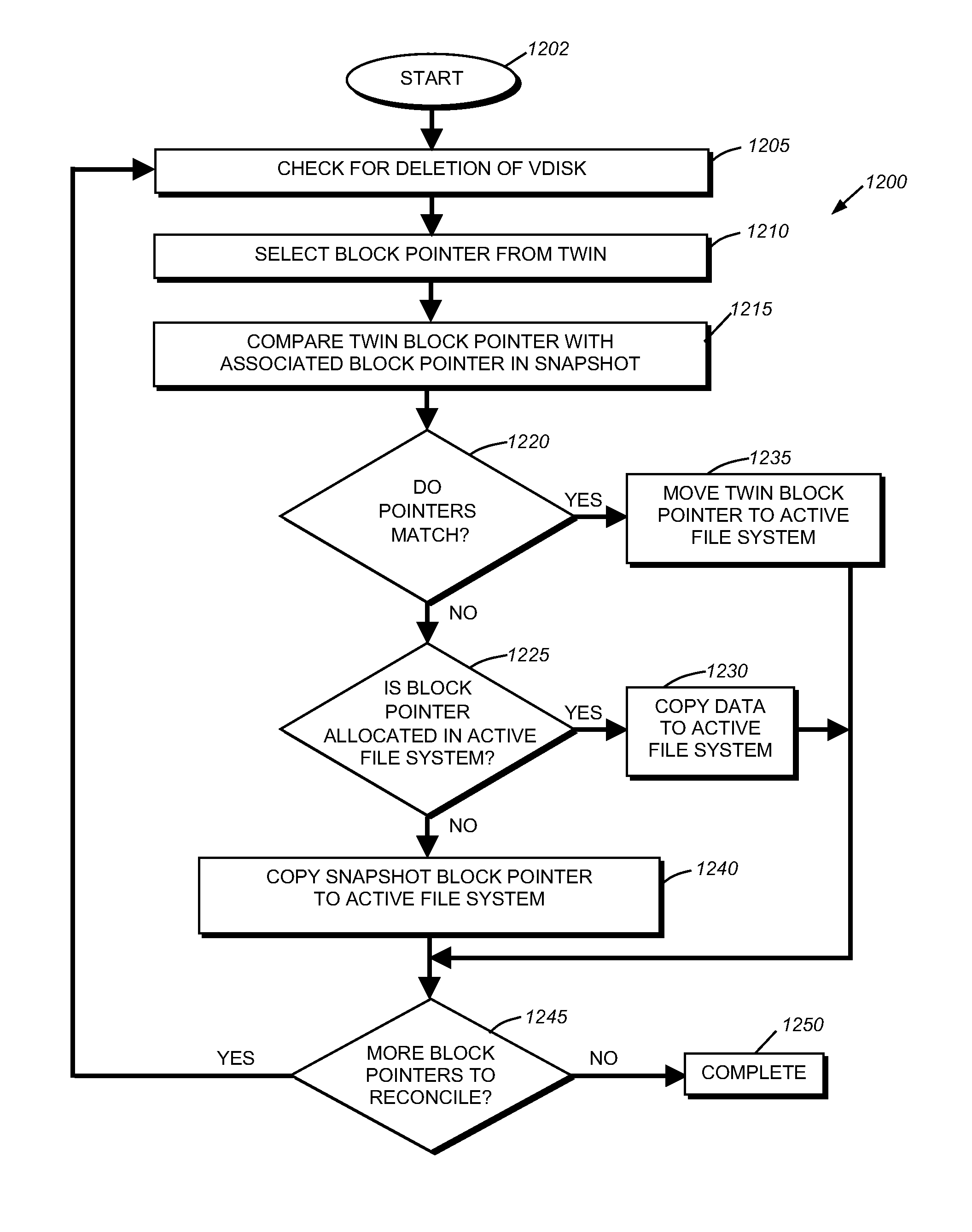 System and method for restoring a single data stream file from a snapshot