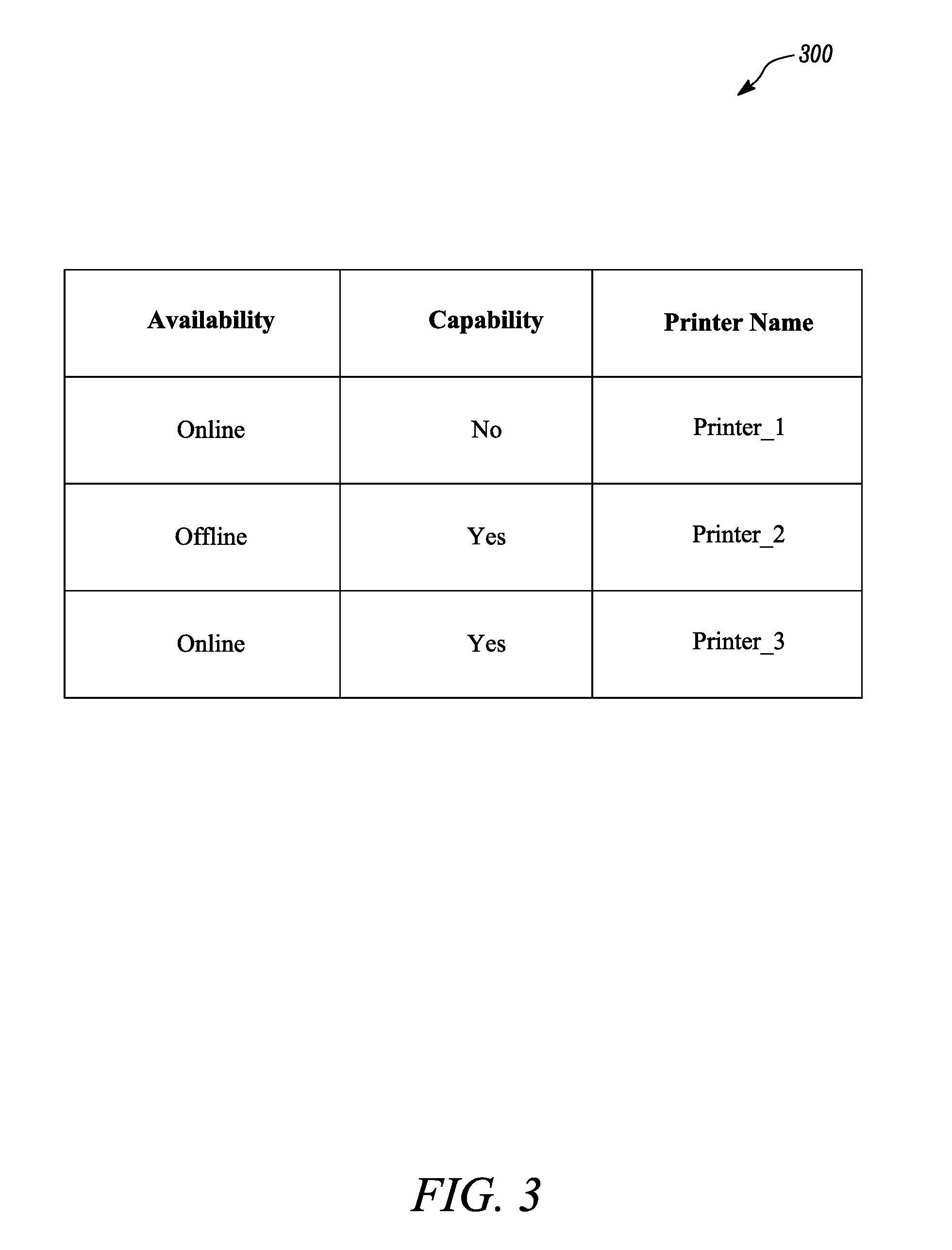 System and method for evaluating additive manufacturing index