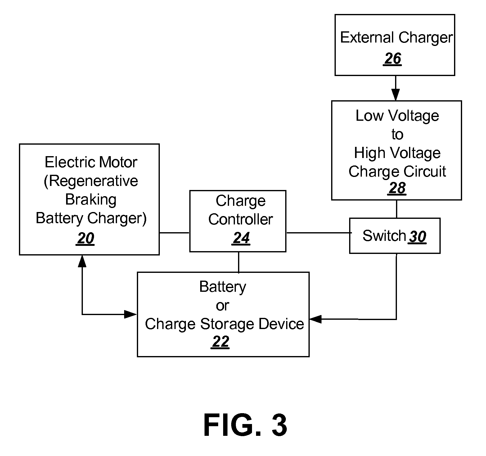 Current limiting parallel battery charging system to enable plug-in or solar power to supplement regenerative braking in hybrid or electric vehicle