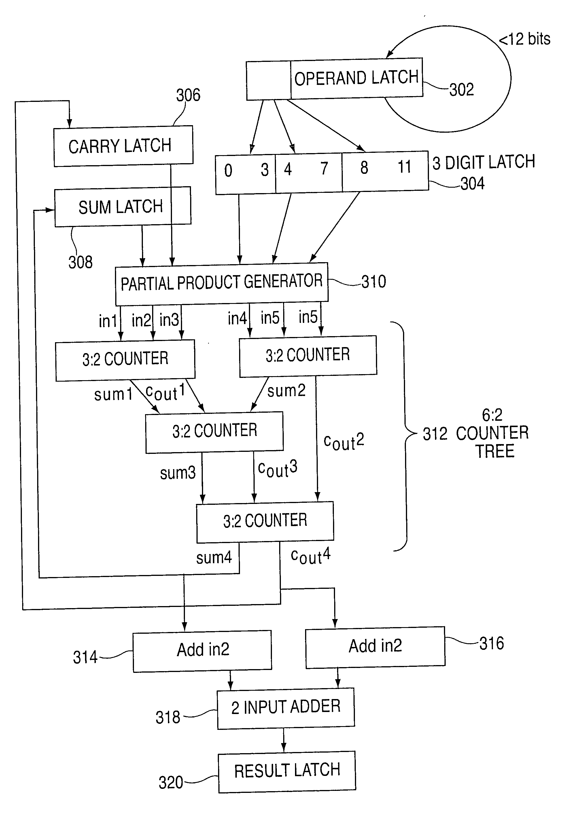 System and method for performing decimal to binary conversion