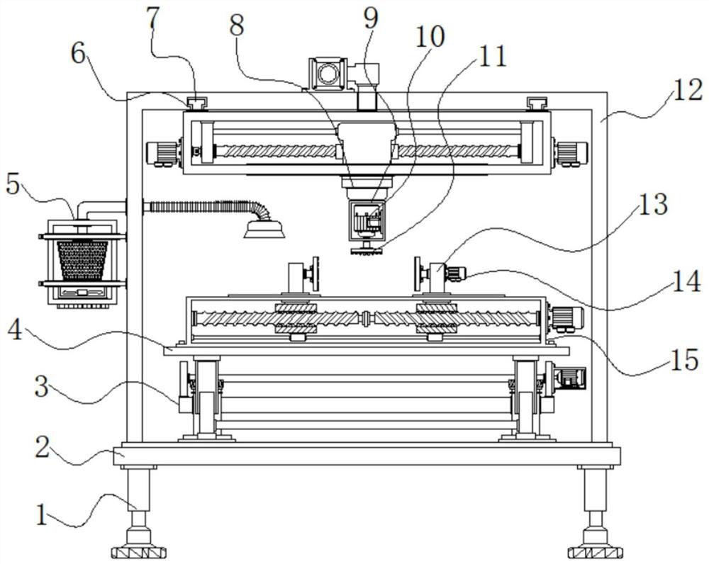 Rectifier production equipment