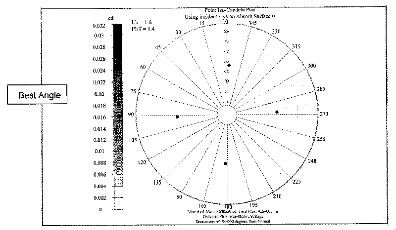 High brightness diffusion film for laptop and manufacturing method thereof