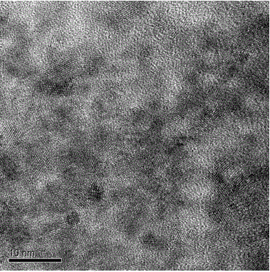 Method for preparing visible-light response photocatalyst by utilizing nano Zn2SnO4