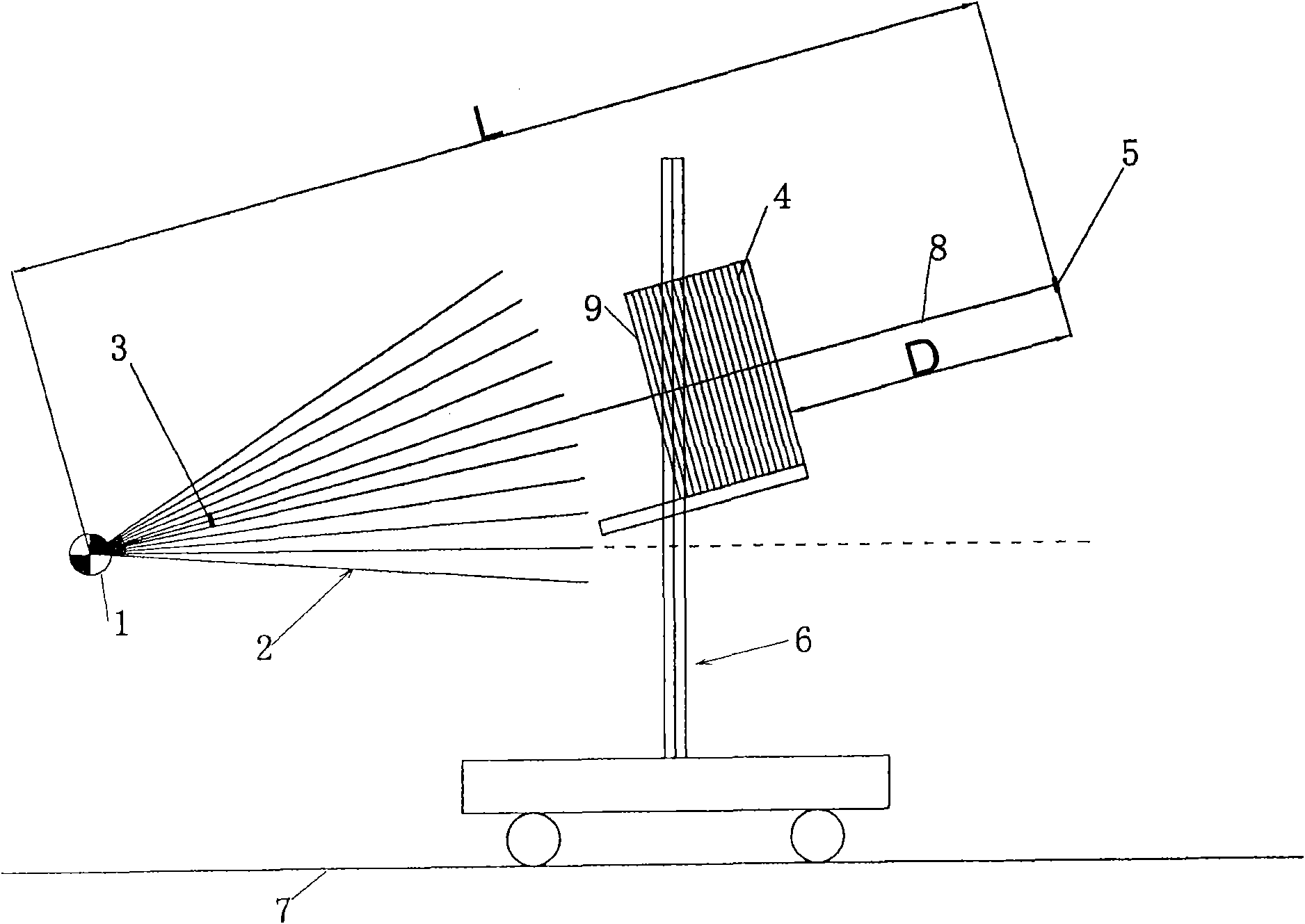 Method for measuring energy of accelerator